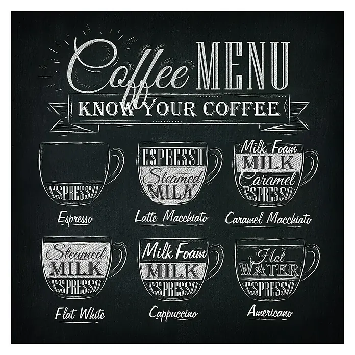 Glasbild - Coffee Menu, B x H: 20 x 20 cm - Vorderansicht