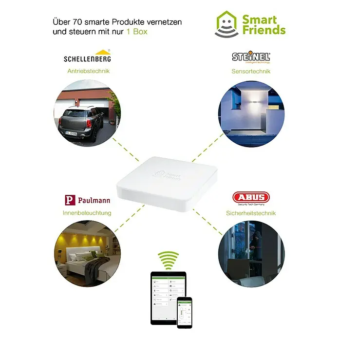 Steinel Sensor-LED-Strahler XLED Home 2 Z-Wave - 1-flammig, 14,8 W, Neutralweiß, Silber, Passend für: Abus Smart Friends System