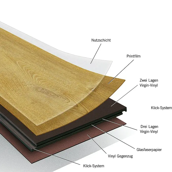 b!design Vinylboden Clic Antik Ahorn - 1.210 x 190 x 4,2 mm, Landhausdiele - Detailaufnahme