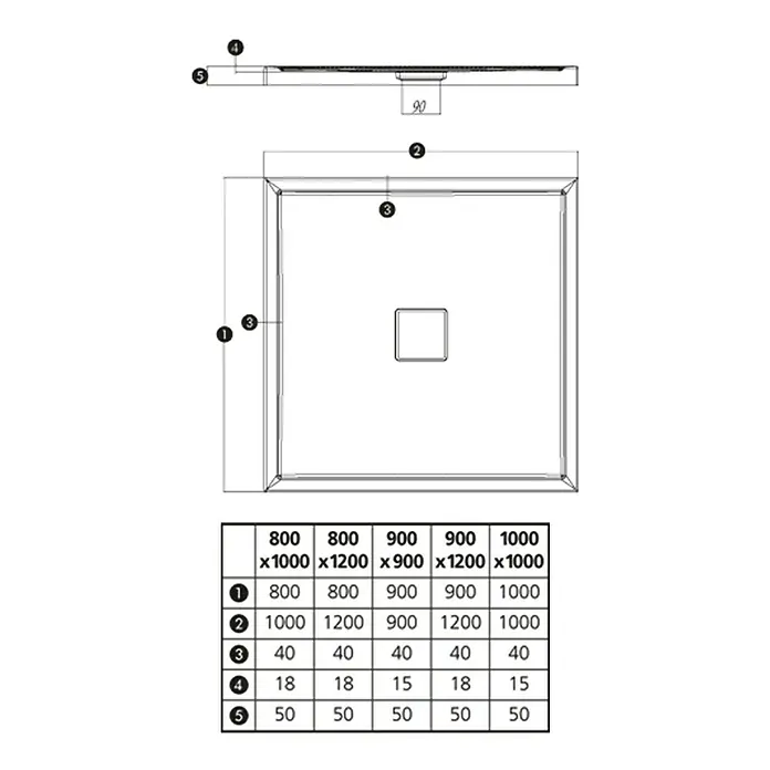 Ottofond Duschwanne Plano-Q - 100 x 100 x 1,5 cm, Sanitäracryl, Weiß - Ansicht von oben