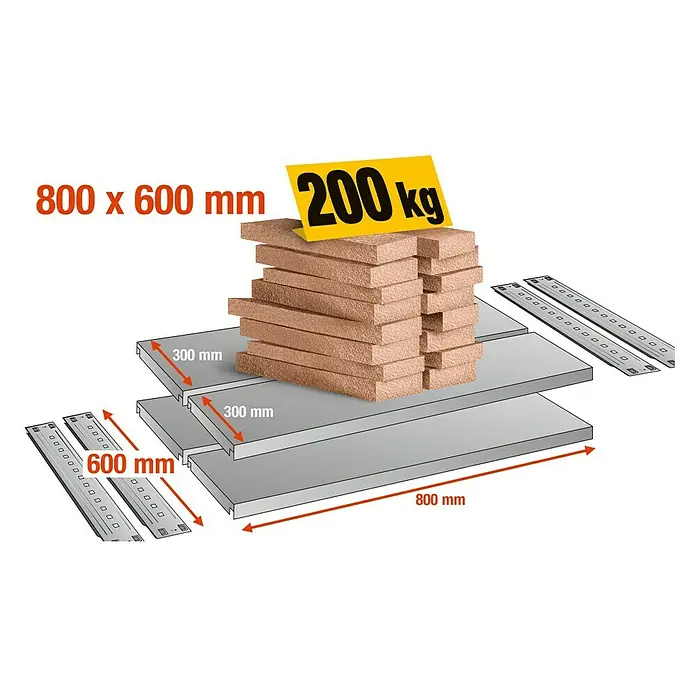 Scholz System Fachboden-Set - 800 x 600 mm, Traglast: 200 kg/Boden - Detailaufnahme