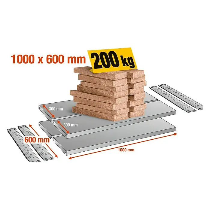 Scholz System Fachboden-Set - 1.000 x 600 mm, Traglast: 200 kg/Boden - Anwendungsbeispiel