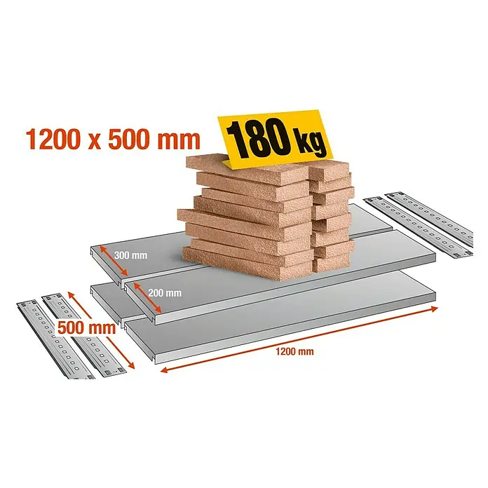 Scholz System Legplanken - 1.200 x 500 mm, Draagkracht: 180 kg/verdieping - Close-up