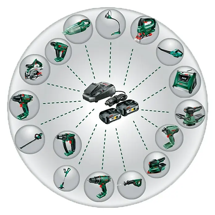 Bosch 18 V Power for All Batería y cargador Starter Set - 18 V, Iones de litio, 2,5 Ah, 2 baterías, 3 pzs. - Vista frontal