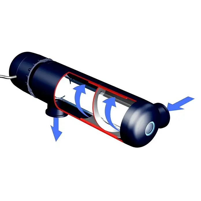 Ubbink Vorklärgerät AlgClear 7000 - Leistung UVC-Klärer: 9 W