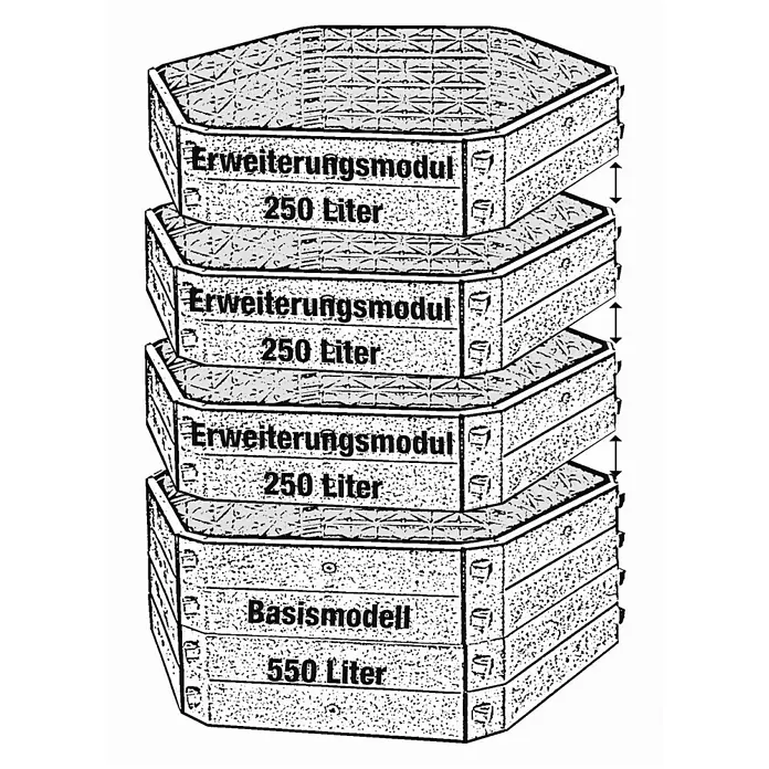 KHW Komposter SK 550 Basismodul - 550 l, 130 x 50 cm - Anwendungsbeispiel