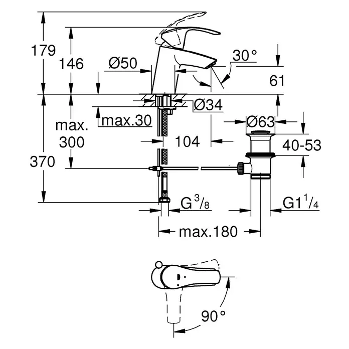Grohe Eurosmart Waschtischarmatur S-Size - Chrom, Mit Zugstange, Energiespar-Funktion