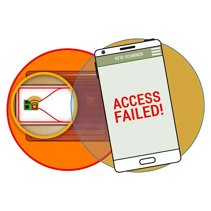 Bloqueador de robo Contactless - Apto para: tarjetas de débito - Vista frontal