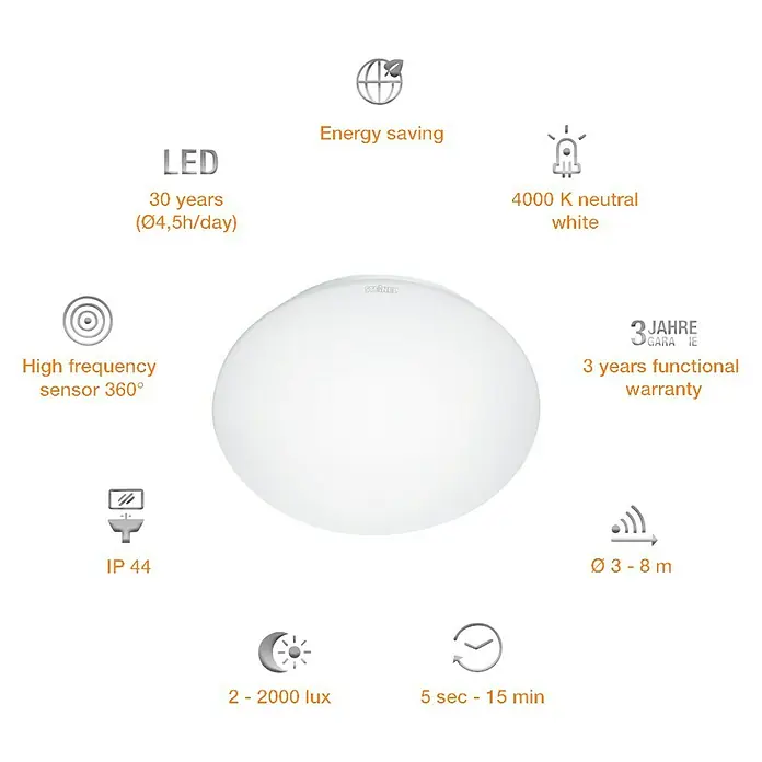 Steinel LED-Sensor-Deckenleuchte RS 16 - 9,3 W, Weiß - Vorderansicht