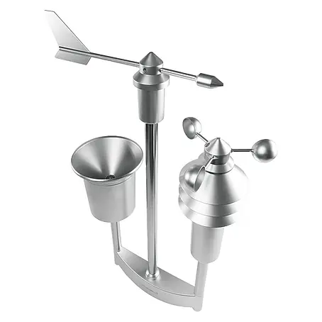 Homematic IP  Funk-Wettersensor Pro