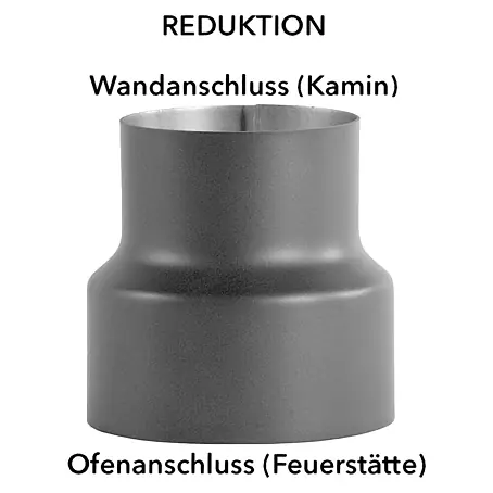 Bertrams  Ofenrohrreduzierung