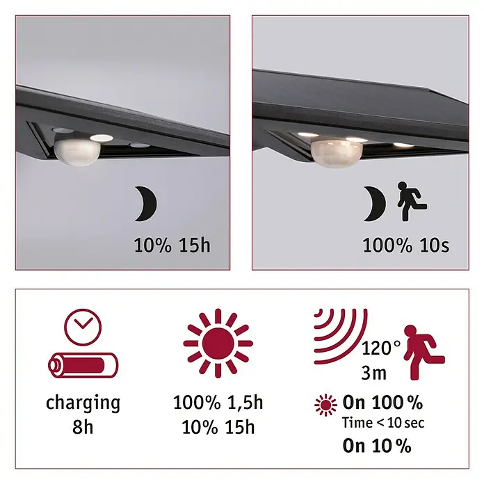 Paulmann LED-Solar-Außenwandleuchte Yoko - Bewegungsmelder, 1,2 W, Anthrazit, L x B x H: 16 x 19 x 5,7 cm