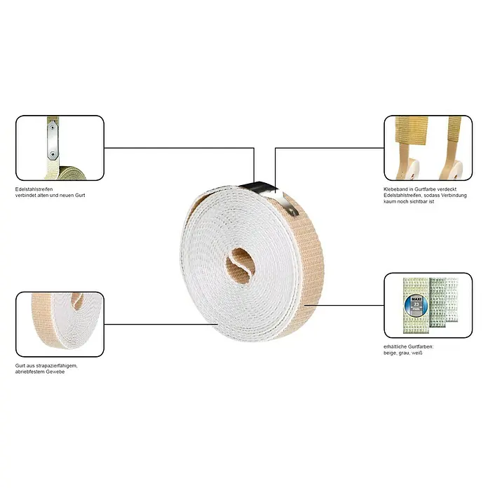 Schellenberg Gurtfix Maxi - Länge: 4,3 m, Gurtbreite: 23 mm, Beige
