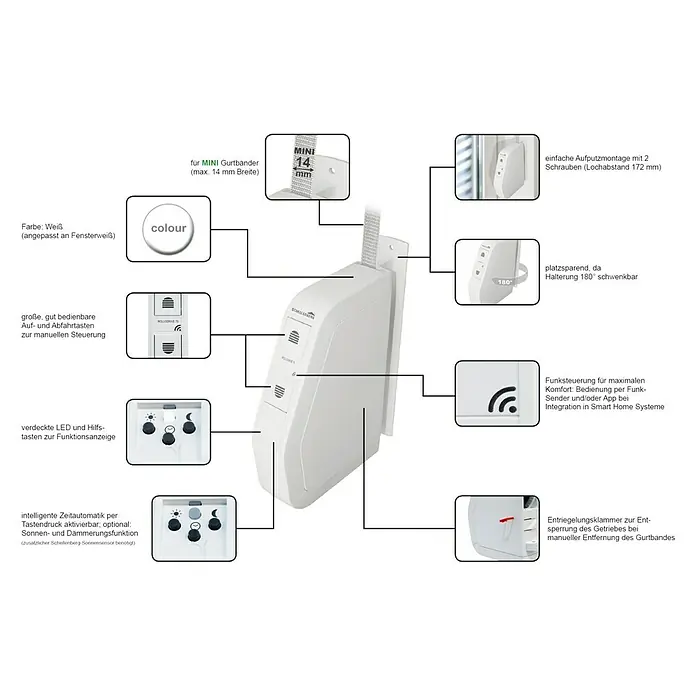 Schellenberg Funk-Rollladen-Gurtwickler Rollo Drive 75 Premium - L x B x H: 155 x 37 x 199 mm, Gurtbreite: 14 mm - 15 mm, Zugkraft: 30 kg, Unterstützte Systeme: Abus Smart Friends System