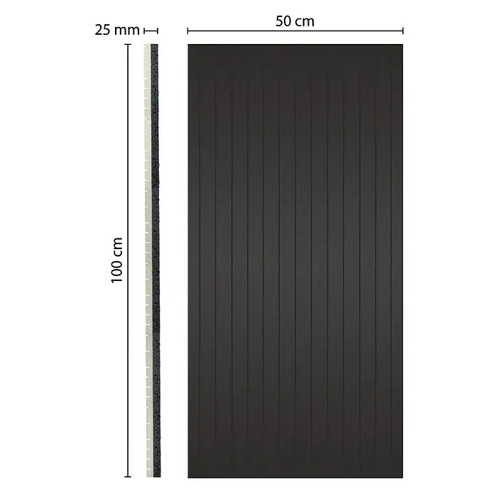 Schellenberg Rollladenkasten-Dämmmatte - L x B x H: 100 x 50 x 2,5 cm, 2 -tlg., Geeignet für: Große Rollladenkästen