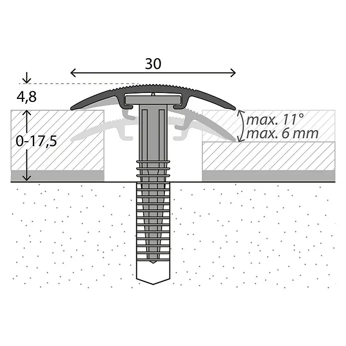LOGOCLIC Prehodni profil 201 - Plemenito jeklo mat, 0,9 m x 30 mm, Vrsta montaže: Vijaki - Posnetek od blizu