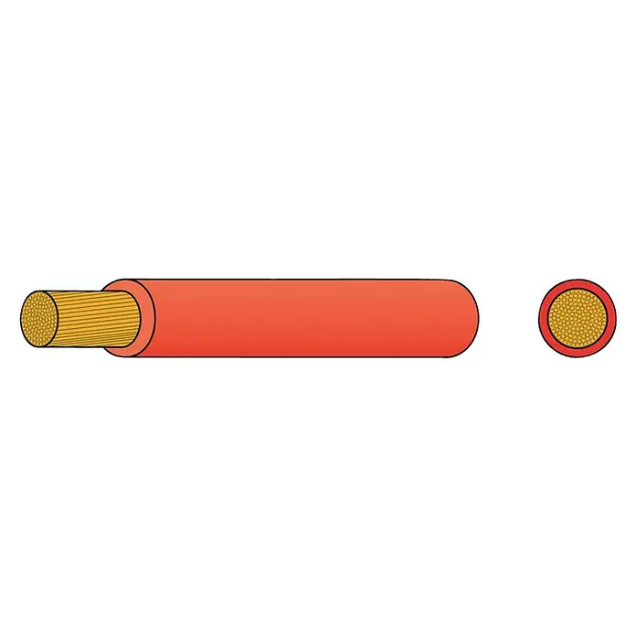 Batteriekabel Meterware - Querschnitt: 25 mm², Rot - Vorderansicht