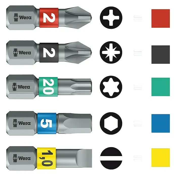 Wera Premium Plus Diamant-Bit 851/1 BDC - PH 1, 25 mm - Detailaufnahme