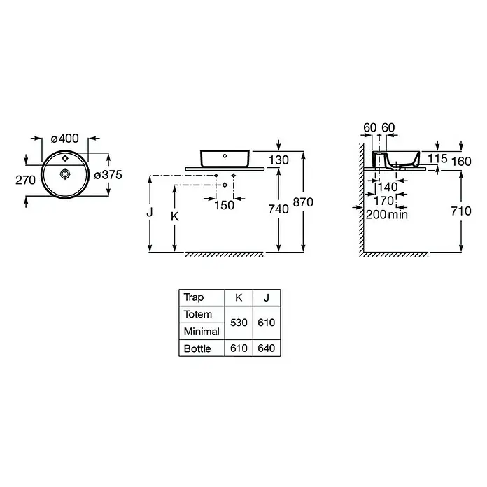Roca Lavabo con repisa Domus - 40 x 40 cm, Orificios para grifo: Medio, Con desbordamiento, Blanco