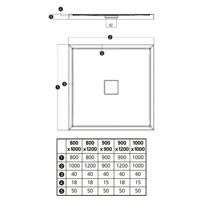 Ottofond Duschwanne Plano-R - 80 x 120 x 1,8 cm, Sanitäracryl, Weiß - Ansicht von oben
