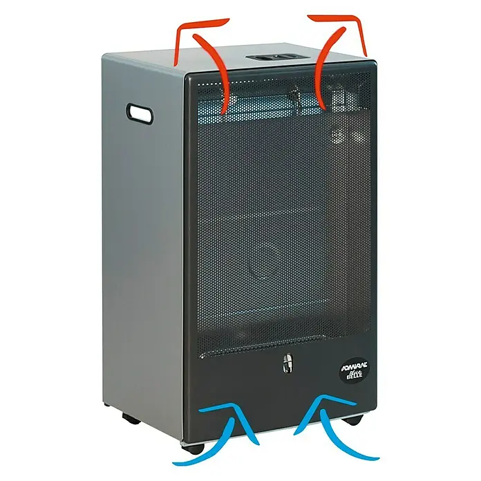 Admiral Gasheizer Blue Belle - On/Off-Spar-Thermostat, 4,2 kW, Piezo-Zündung
