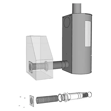 Aduro  Frischluftsystem