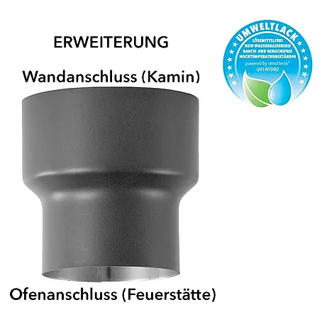 Bertrams  Ofenrohrerweiterung