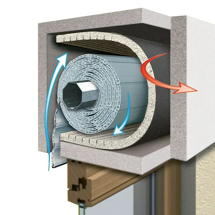 Schellenberg Rollladenkasten-Dämmmatte - L x B x H: 100 x 50 x 1,3 cm, 1 -tlg., Geeignet für: Enge Rollladenkästen