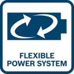 Flexibles Energiesystem