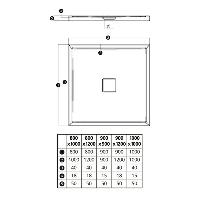 Ottofond Duschwanne Plano-R - 90 x 120 x 1,8 cm, Sanitäracryl, Weiß - Ansicht von oben
