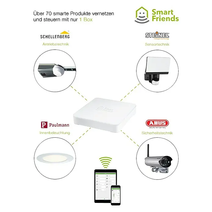 Steinel Sensor-LED-Strahler XLED Home 2 Z-Wave - 1-flammig, 14,8 W, Neutralweiß, Silber, Passend für: Abus Smart Friends System