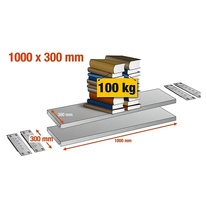 Scholz System Fachboden-Set - 1.000 x 300 mm, Traglast: 100 kg/Boden - Detailaufnahme