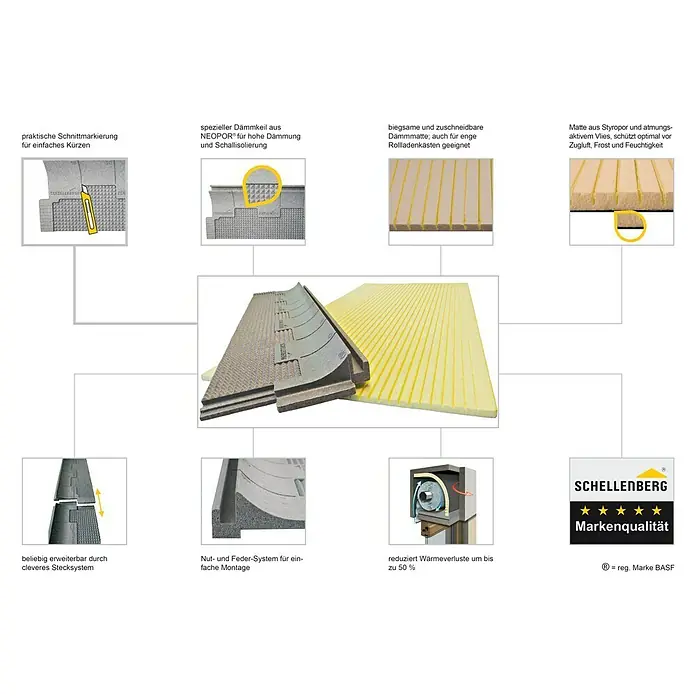 Schellenberg Rollladenkasten-Dämmmatte - L x B x H: 100 x 50 x 1,3 cm, 2 -tlg., Geeignet für: Große Rollladenkästen