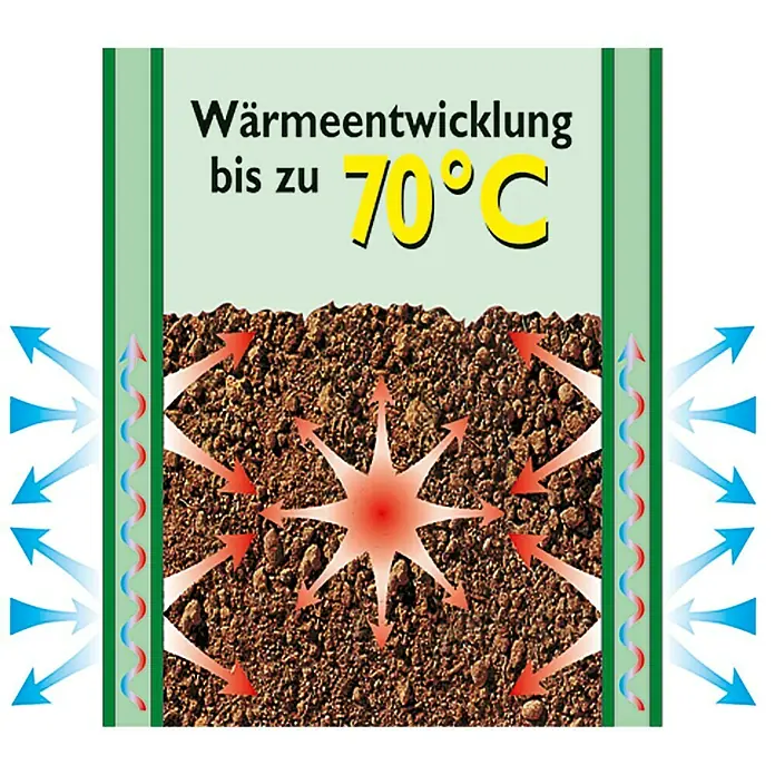 Neudorff Thermokomposter DuoTherm 530 L - 530 l, 82 x 82 x 115 cm