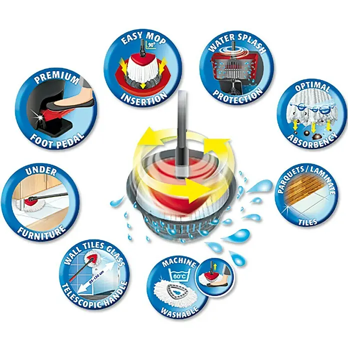 Vileda Easy Wring+Clean Wischmop-Set - Mikrofaser, 4 -tlg. - Anwendungsbeispiel