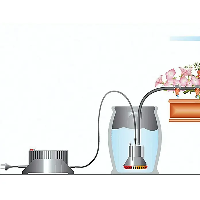 Gardena Micro-Drip Komplet za navodnjavanje tegla za cvijeće - Područje primjene: Tehnika navodnjavanja - Proizvod u upotrebi