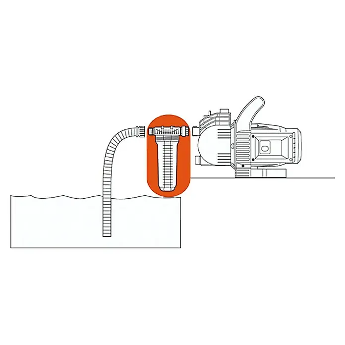 Gardena Predfiltar za pumpe - Plastika, 1″