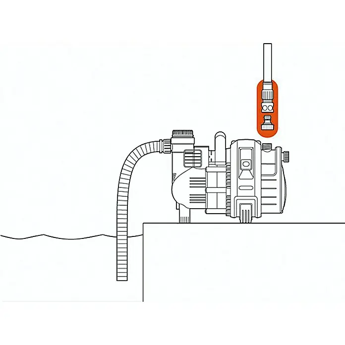 Gardena Komplet za priključivanje pumpi - ½″, Namijenjeno za: Pumpe s 1″ vanjskog navoja