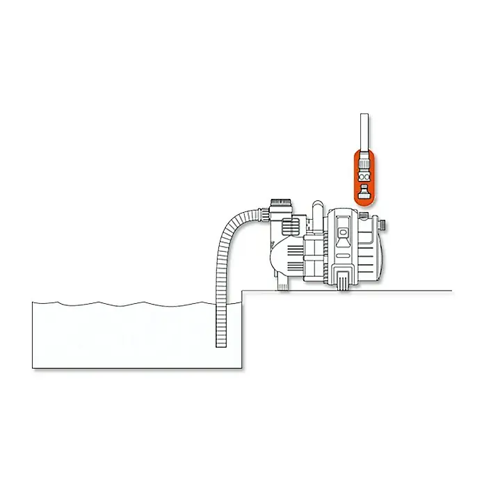 Gardena Komplet za priključivanje pumpi - ¾″, Namijenjeno za: Pumpe s 1″ vanjskog navoja, Crijeva od ¾″
