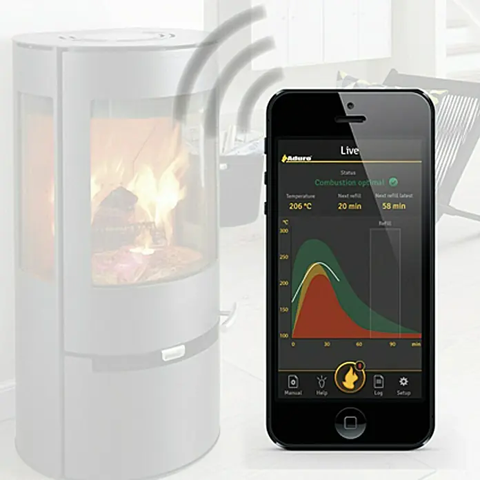 Aduro Kaminofen 15 - 6,5 kW, Raumheizvermögen: 350 m³, Schwarz