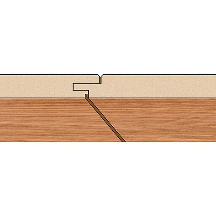 LOGOCLIC Inspiration Paneel Linea - 2.600 x 325 x 9 mm