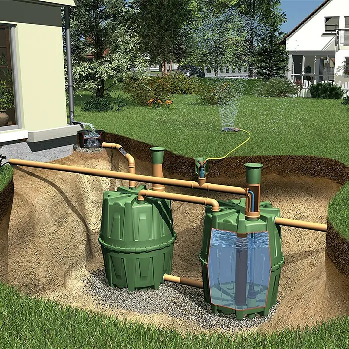 4rainz Regenwassertank Komplettpaket Herkules Garten 3200 L - 3.200 l (2 x 1.600 l), Kunststoff - Anwendungsbeispiel