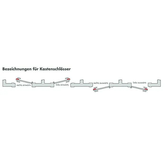 Stabilit Kasten-Riegelschloss - Profilzylinder PZ, Universell einsetzbar, Zimmertür - Ansicht von oben