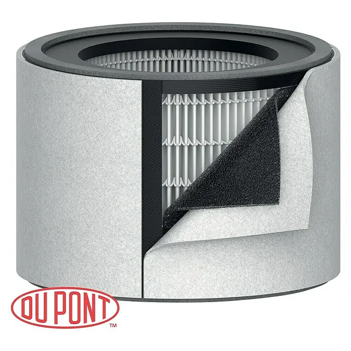 Dupont HEPA filter 3-u-1 - 20 x 20 x 15 cm, Namijenjeno za: TruSens pročišćivač zraka Z-2000 - Pogled sprijeda