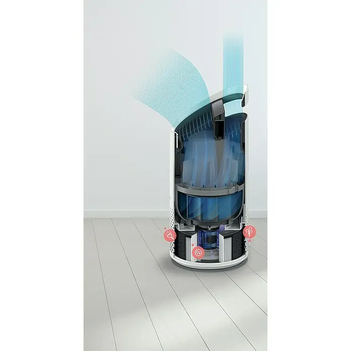 Leitz TruSens Luftreiniger Z-1000 - Raumgröße: 0 m² - 23 m²
