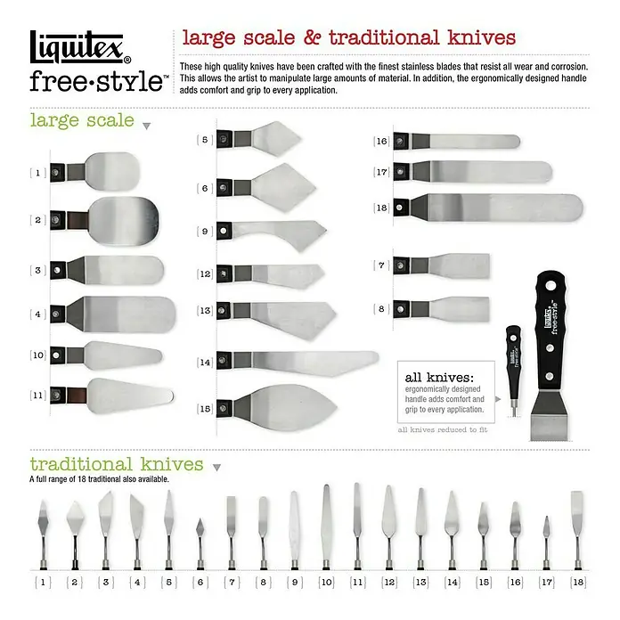 Liquitex Professional Malmesser Traditional Knife - Nr. 4 - Detailaufnahme