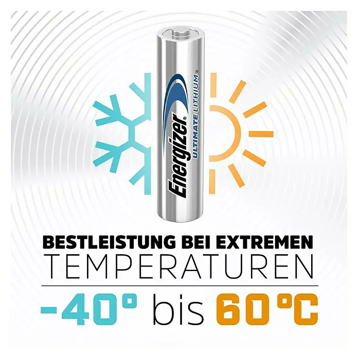 Energizer Baterije - Micro AAA, 1,5 V, 2 Kom. - Proizvod u upotrebi