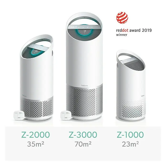 Leitz TruSens Purificador de aire Z-1000 - Tamaño de la estancia: 0 m² - 23 m²