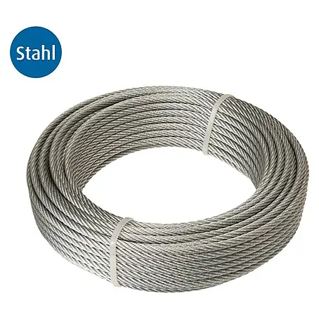 Stabilit  Sajla