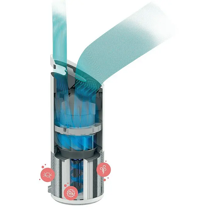 Leitz TruSens Purificador de aire Z-3000 - Tamaño de la estancia: 0 m² - 70 m², Medidor de calidad del aire SensorPod
